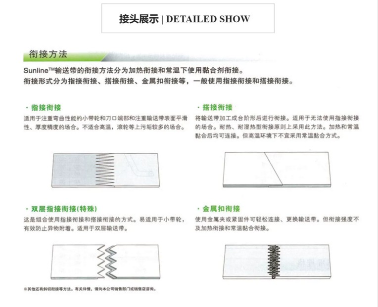 1752737957107841.jpg 接头展示.JPG